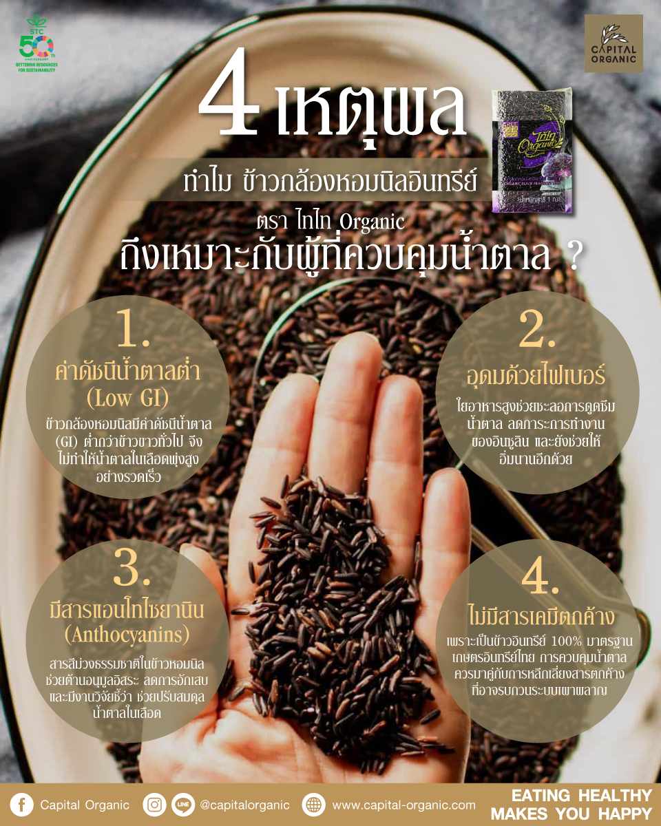Images/Blog/Khzr03R2-4-เหตุผล.jpg