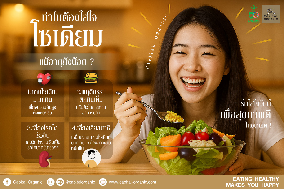 Images/Blog/aKbEnq67-โซเดียม.jpg