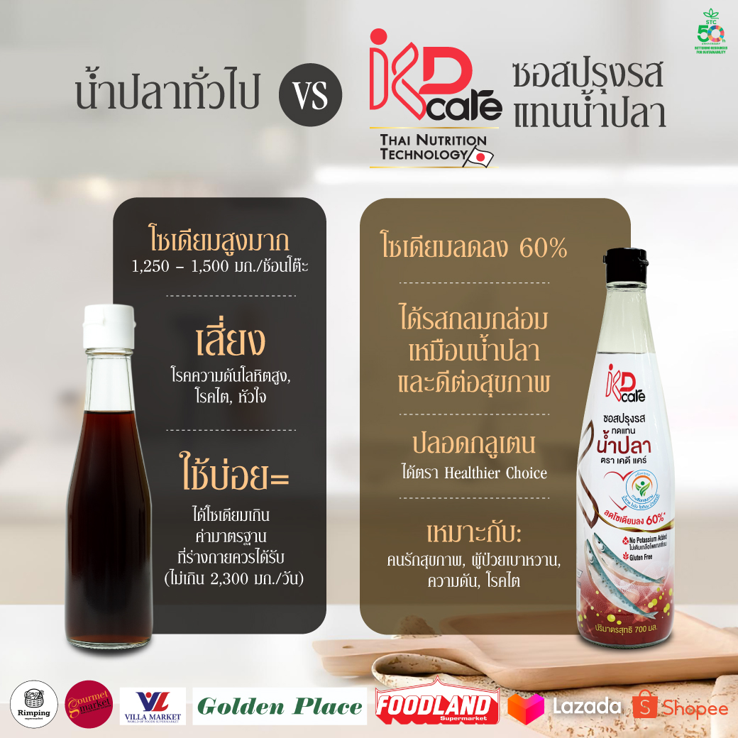 Images/Blog/joX2mcZd-01ดกด.jpg