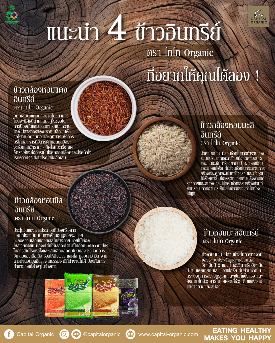 Images/Blog/u5nz2h5R-แนะนำ-4-ข้าว.jpg